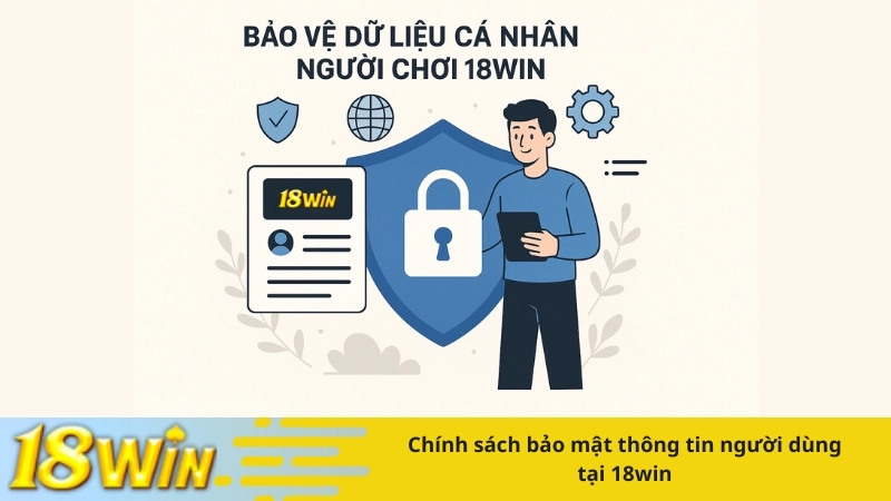 Chính sách bảo mật thông tin người dùng tại 18win