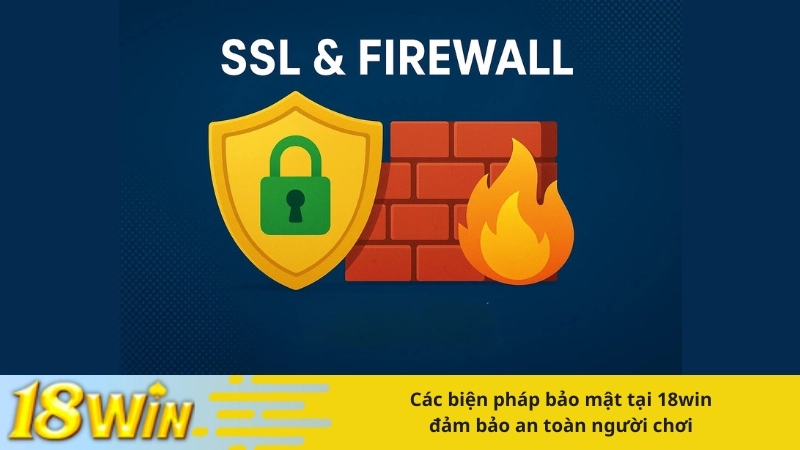 Các biện pháp bảo mật tại 18win đảm bảo an toàn người chơi