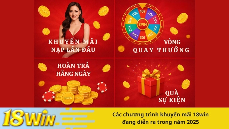 Các chương trình khuyến mãi 18win đang diễn ra trong năm 2025