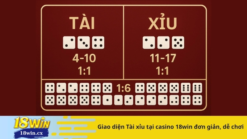 Giao diện Tài xỉu tại casino 18win đơn giản, dễ chơi