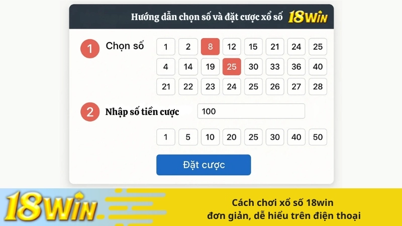 Cách chơi xổ số 18win đơn giản, dễ hiểu trên điện thoại