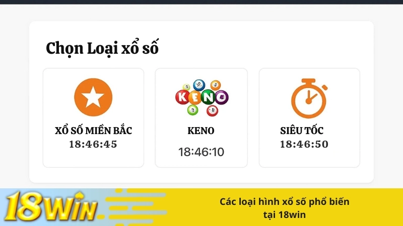 Các loại hình xổ số phổ biến tại 18win