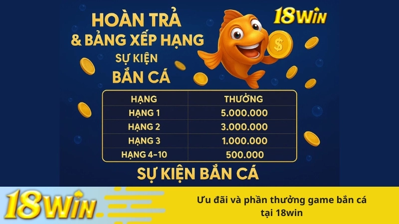 Ưu đãi và phần thưởng game bắn cá tại 18win